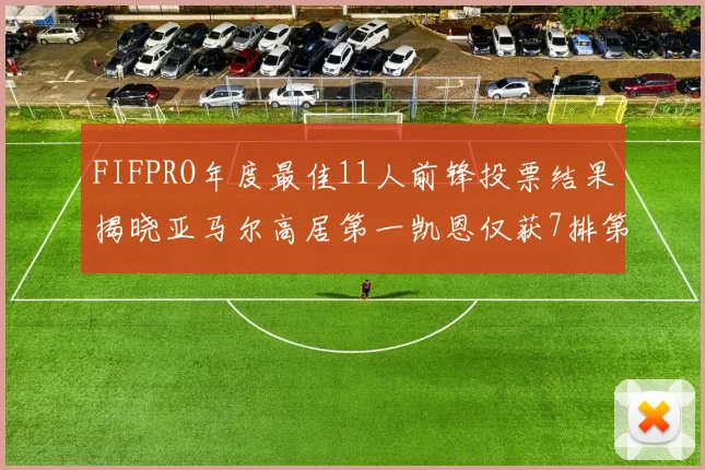 FIFPRO年度最佳11人前锋投票结果揭晓亚马尔高居第一凯恩仅获7排第九
