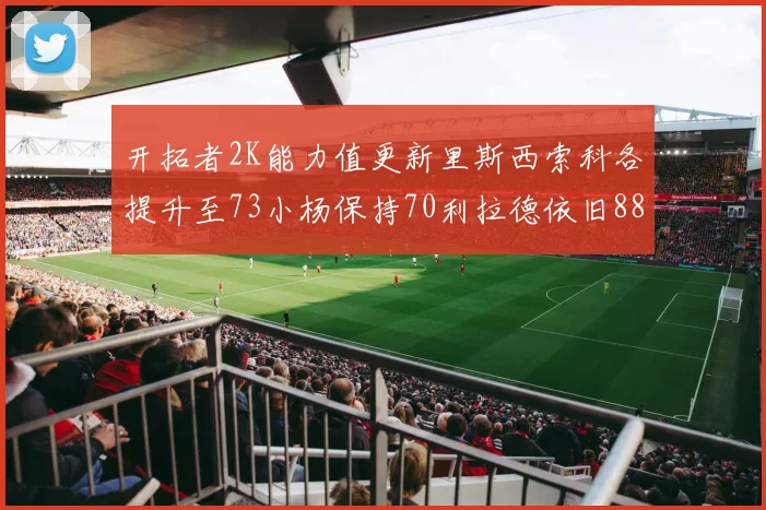 开拓者2K能力值更新里斯西索科各提升至73小杨保持70利拉德依旧88